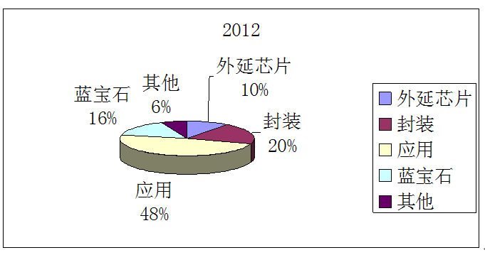 QQ؈D20140505142644