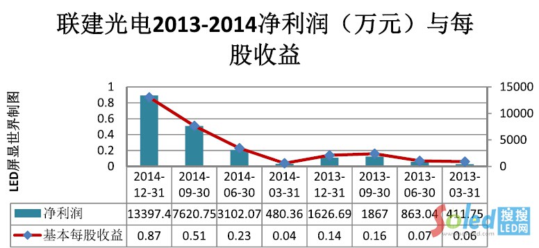 (lin)2013-2014(rn)cÿ