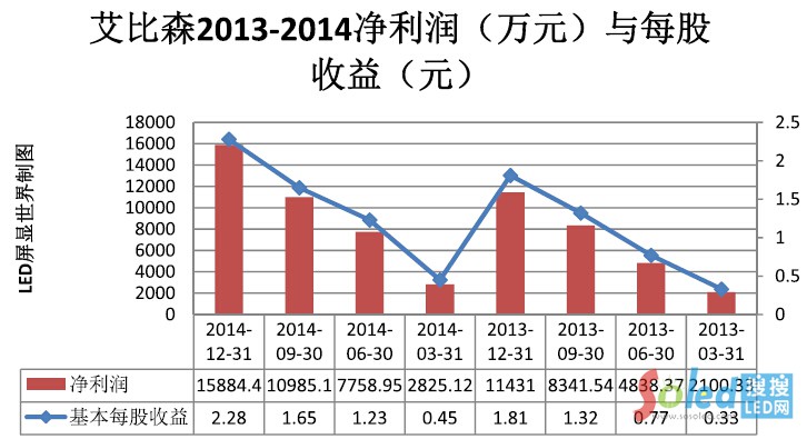 ɭ2013-2014(rn)cÿ