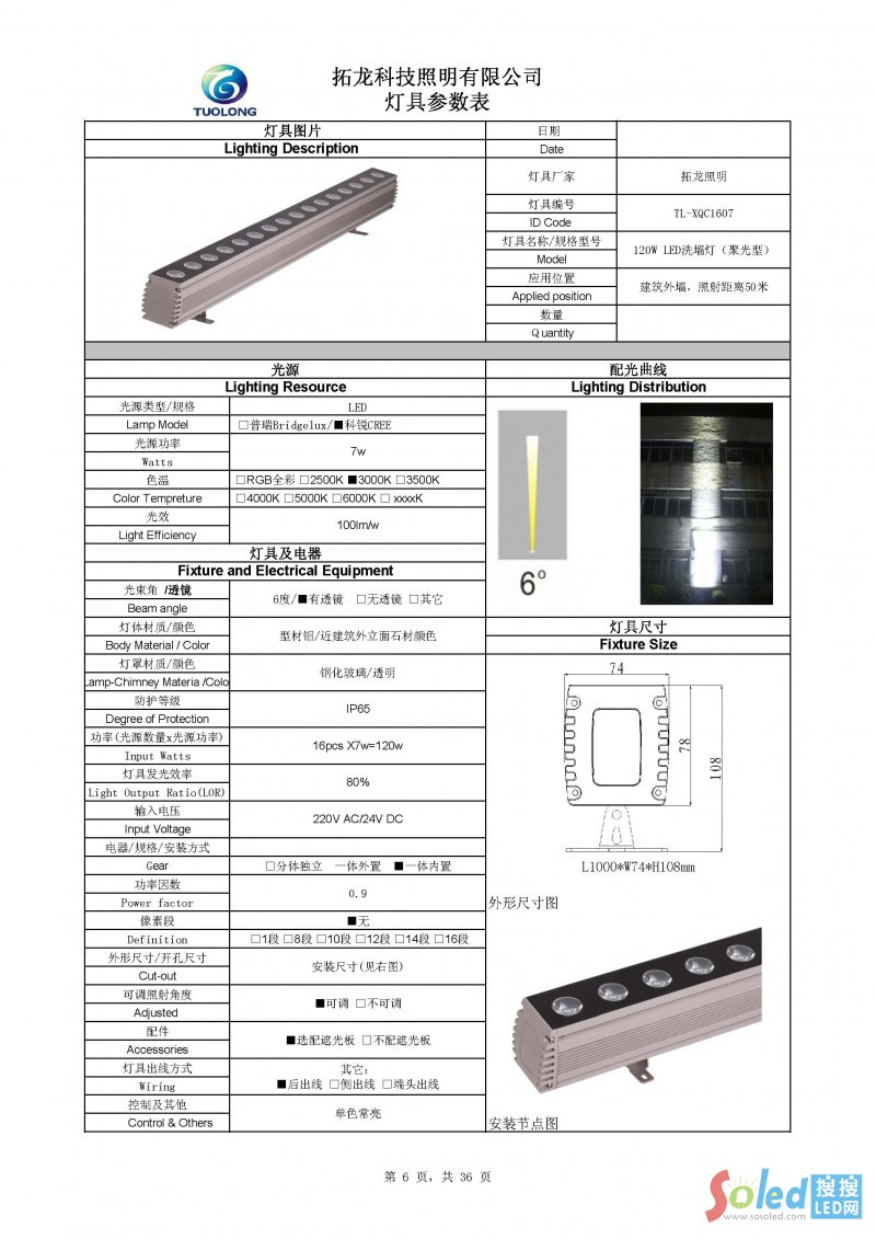 120W LEDϴ TL-XQC1607